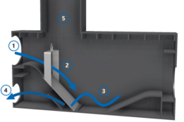 Intewa Purain Rainwater Pre-Filter